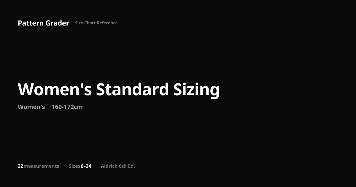 Women's Standard Sizing Size Chart — Pattern Grader | Pattern Grader